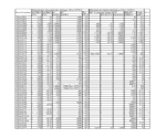 2SA222 datasheet & application notes - Datasheet Archive